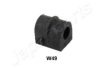 JAPANPARTS RU-W49 Bearing Bush, stabiliser
